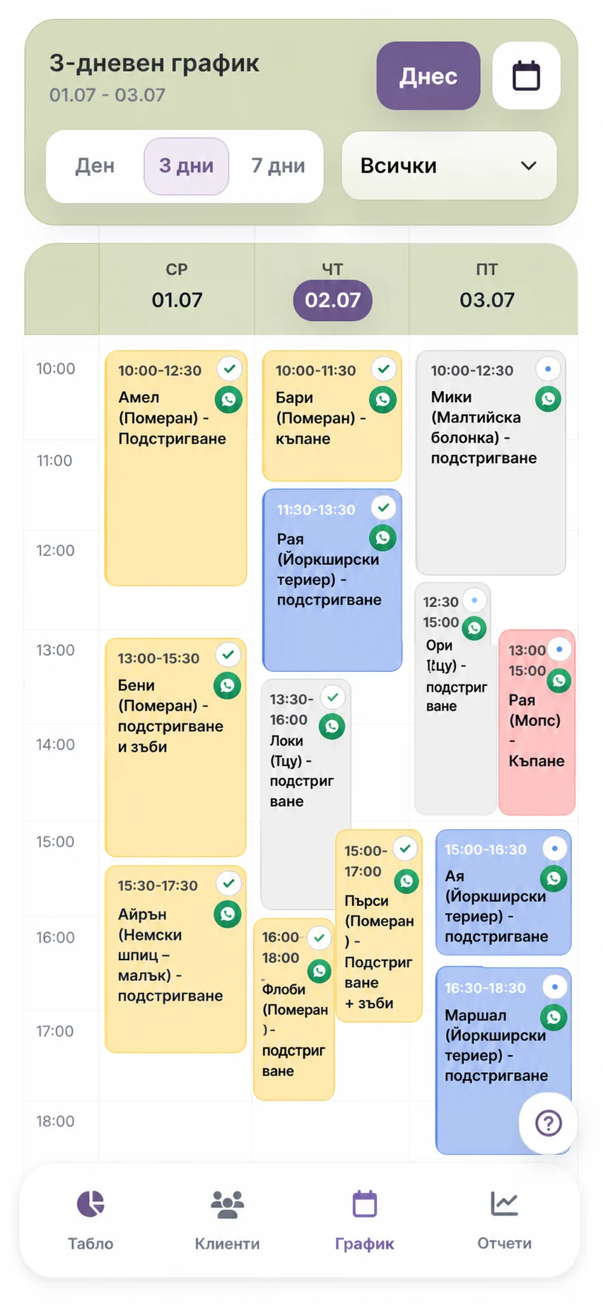 Groomly мобилен график